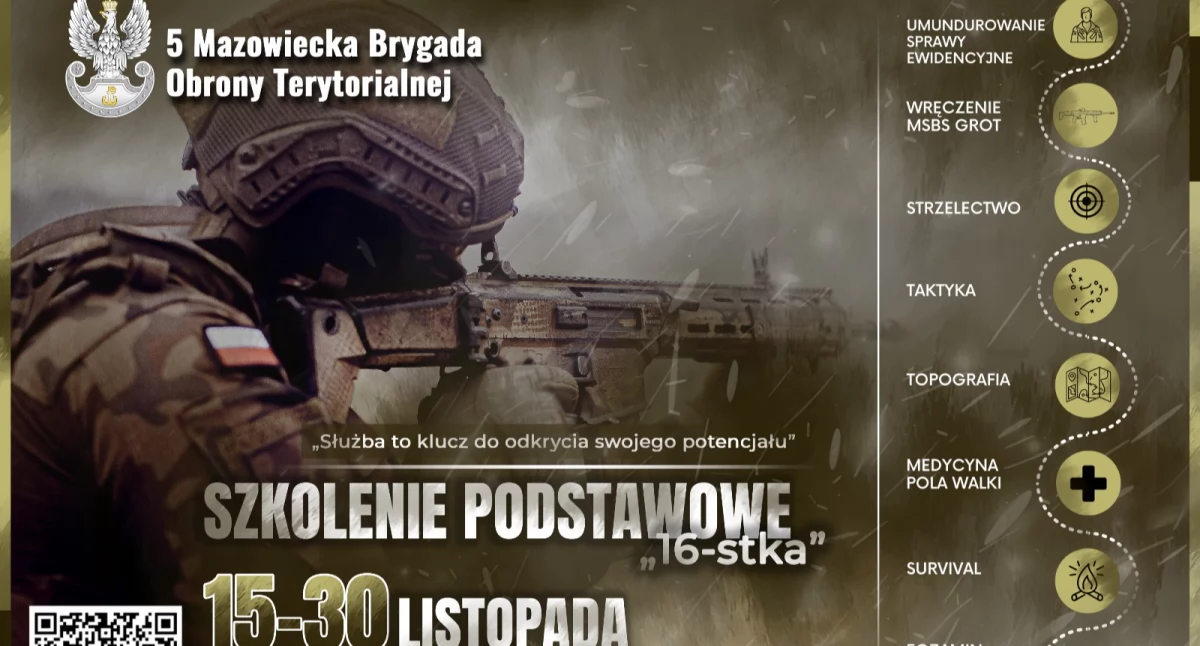 Armia i obrona terytorialna, Nabór szkolenia Mazowieckiej Brygadzie Obrony Terytorialnej - zdjęcie, fotografia