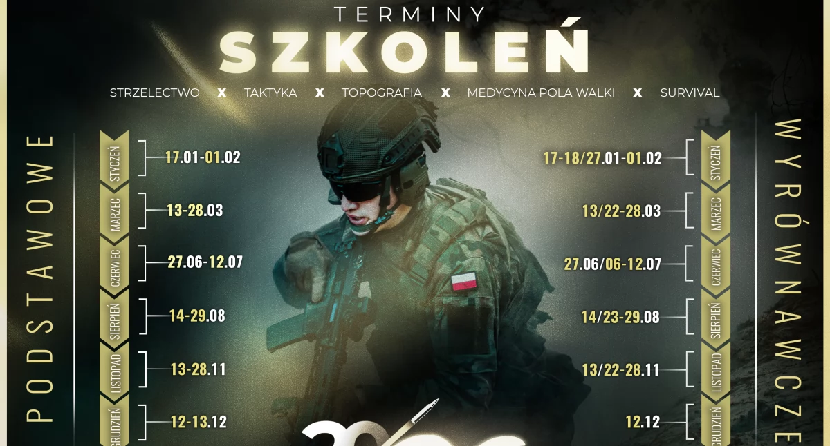 Armia i obrona terytorialna, Terytorialna Służba Wojskowa Mazowszu dołącz 5MBOT! - zdjęcie, fotografia