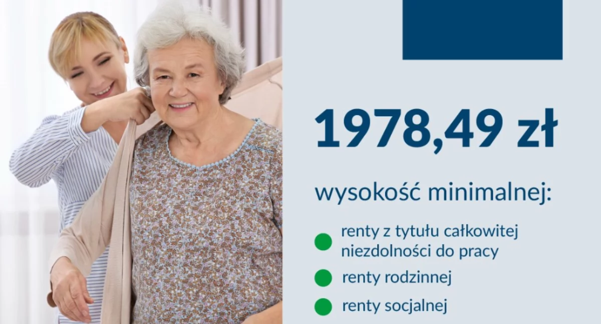 Sprawy urzędowe, Emerytury renty górę ponad procent - zdjęcie, fotografia